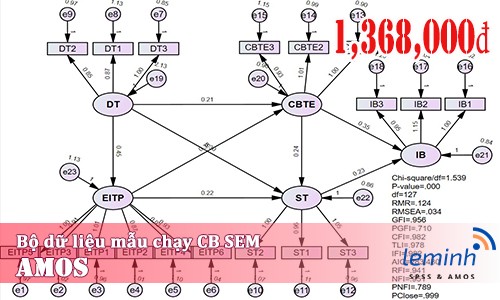 Bộ dữ liệu mẫu (Mã: Data23060802)