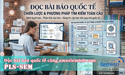PLS-SEM và fsQCA trong Nghiên Cứu Hành Vi Mua Xanh: Bài Học Từ Ngành FMCG của Nhóm Tác Giả Việt Nam